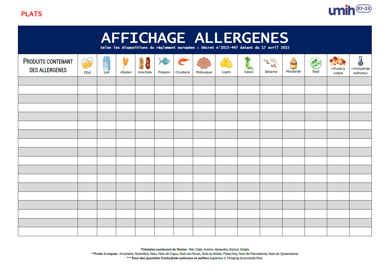 Affichage Allergènes Plats
