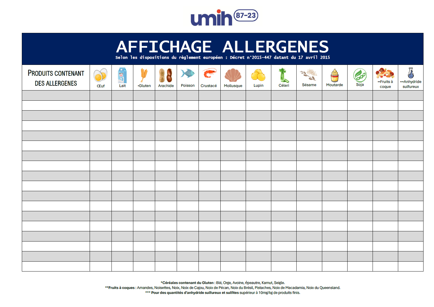 Affichage Allergènes